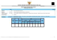 Hasil INTEGRASI skd DAn skb.pdf